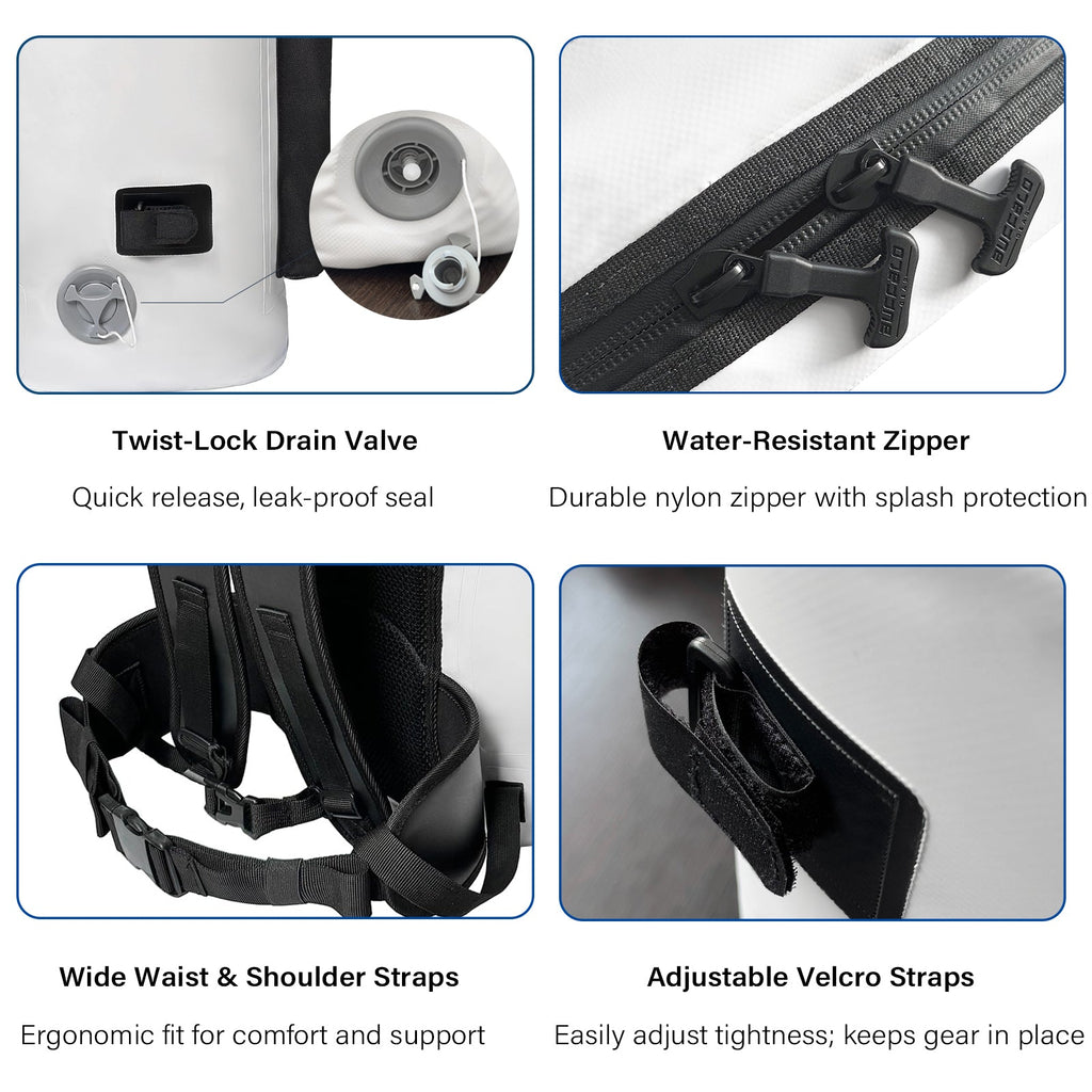 Product features including twist-lock drain valve, water-resistant zipper, wide waist & shoulder straps, and adjustable velcro straps.